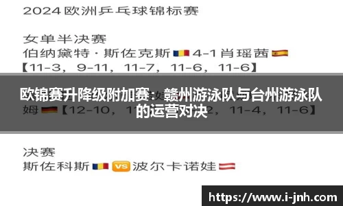 欧锦赛升降级附加赛：赣州游泳队与台州游泳队的运营对决